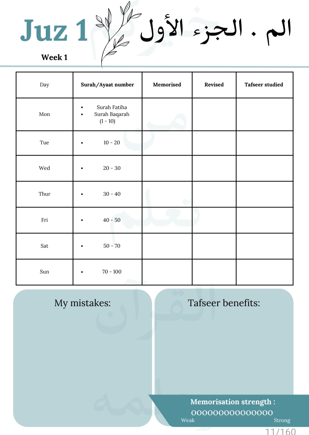 Hifdth Planner مخطط حفظ| Digital