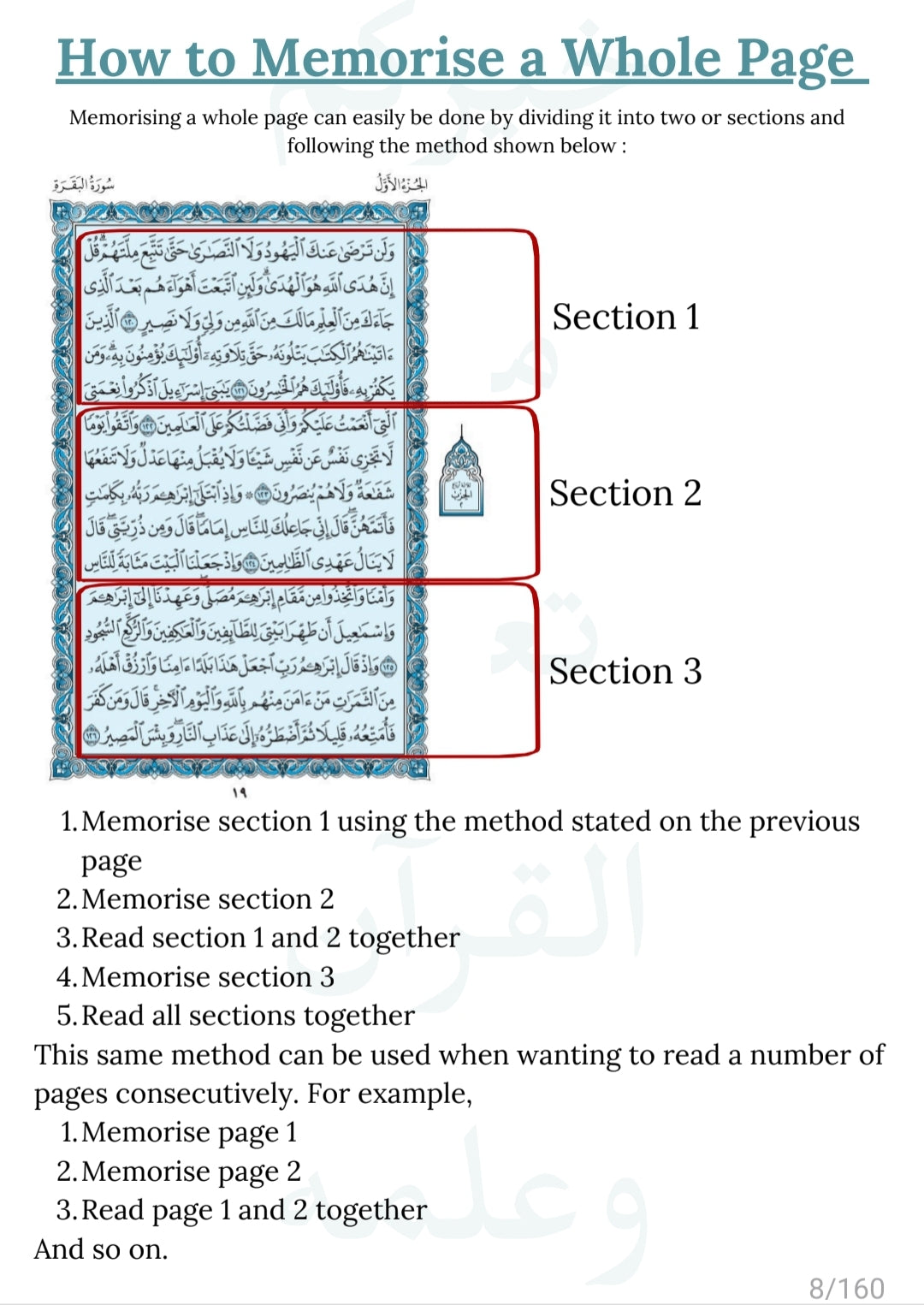Hifdth Planner مخطط حفظ| Digital