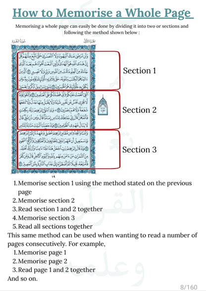 Hifdth Planner مخطط حفظ| Digital