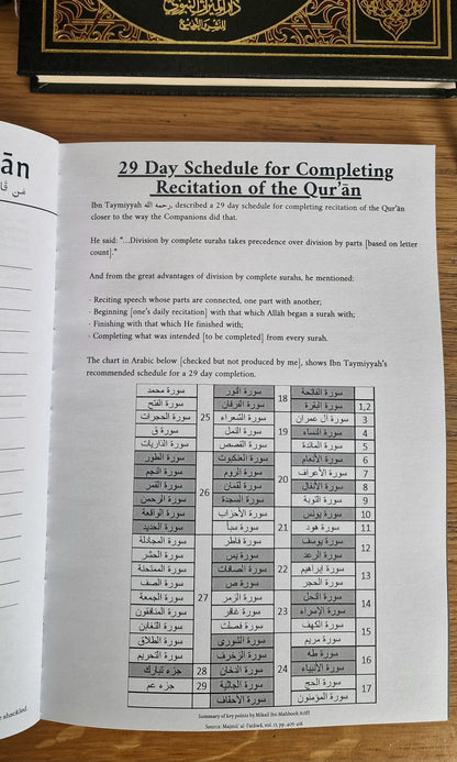 Ramadhān Planner ~ 10% goes towards orphans | مخطط رمضان